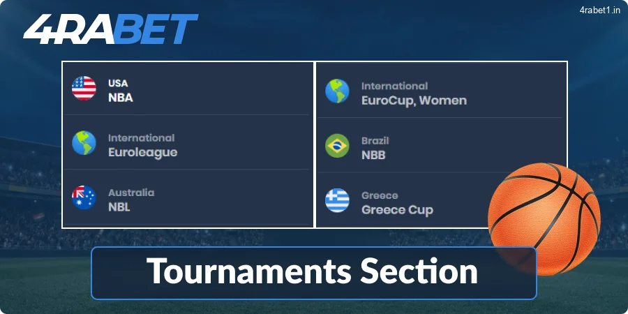 Explore Basketball Tournaments on 4raBet