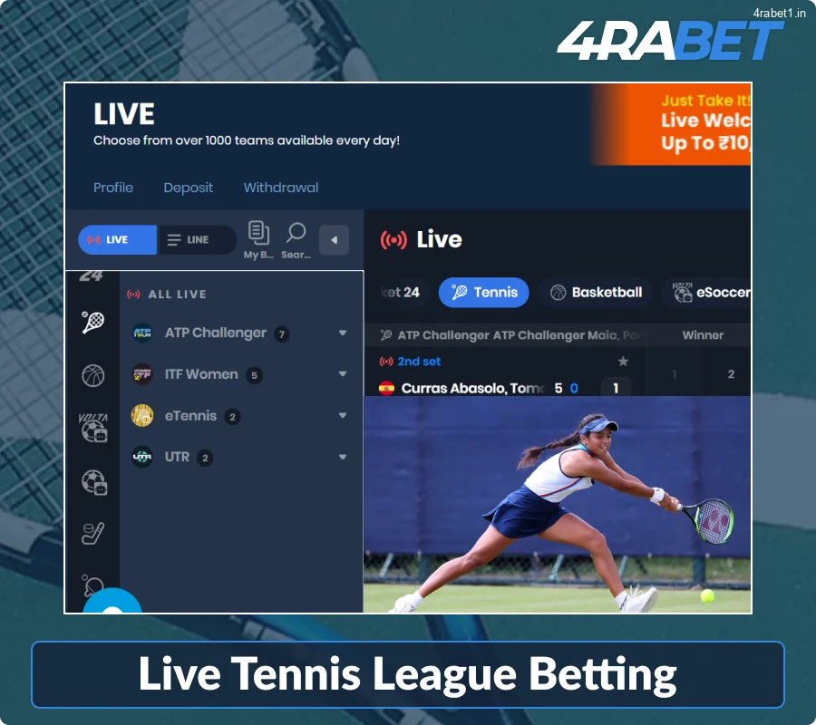 4raBet: The Ultimate Hub for Live Tennis Betting