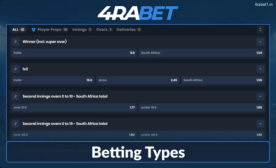 Available Cricket Betting Markets at 4rabet India
