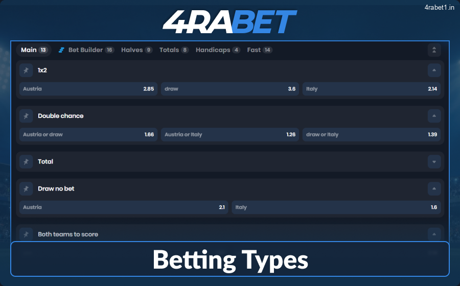 Exploring Football Betting Markets at 4rabet India