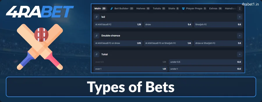 Exploring Betting Market Options at 4rabet India