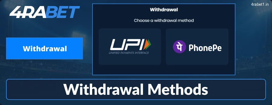 Step-by-Step Guide: Withdrawing Funds from 4rabet India