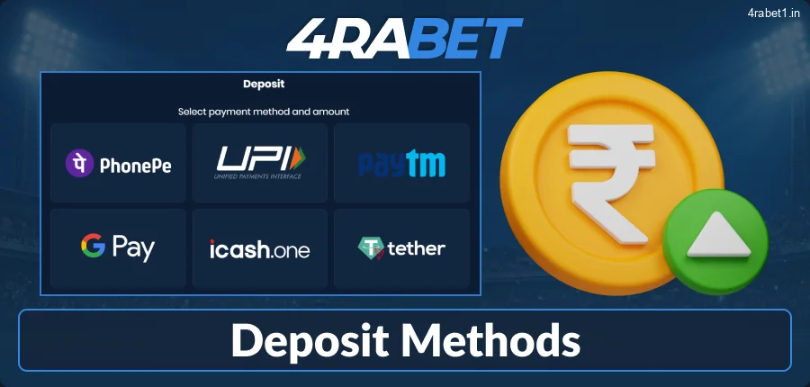 Funding Your 4rabet Account in India